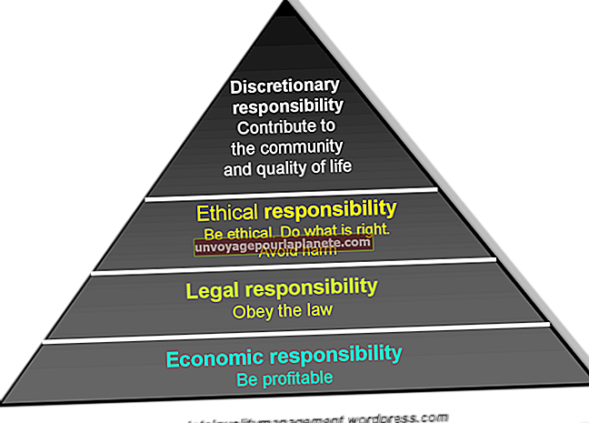 Qual é o significado de responsabilidade ética?