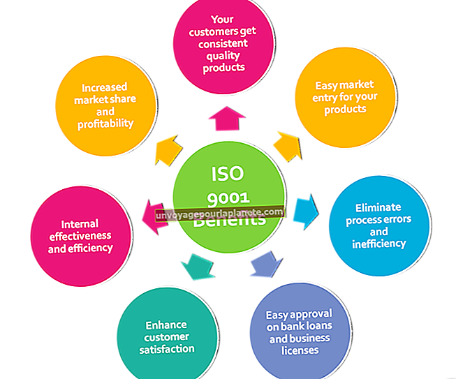 什么是ISO认证？