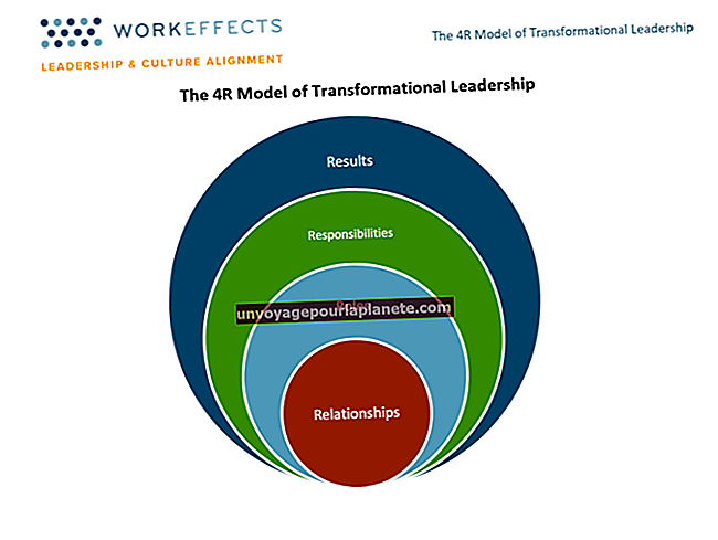 Quatro Elementos da Liderança Transformacional