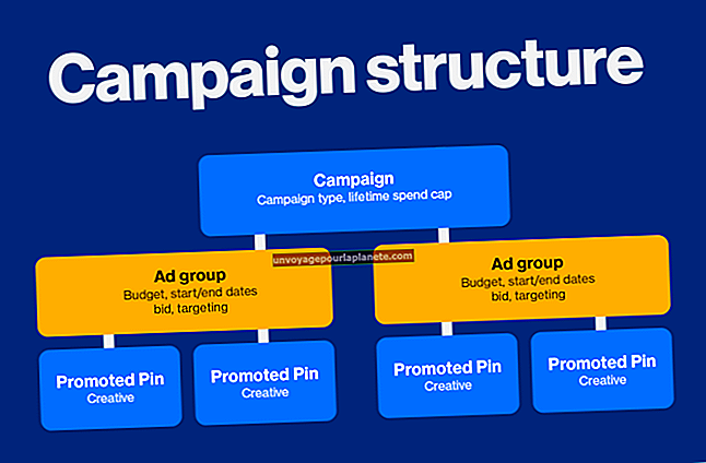 Campanya promocional vs. publicitat